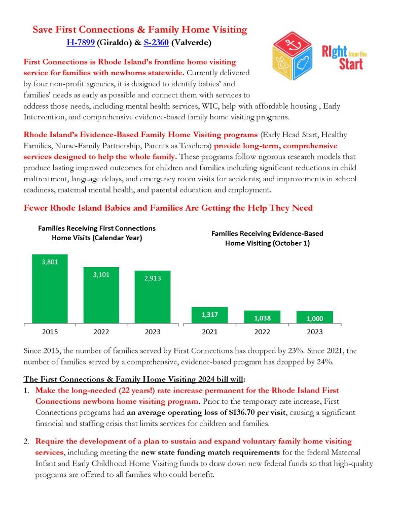 Right Start Examples RIght Start Fact Sheet: Save First Connections & Family Home Visiting ...
