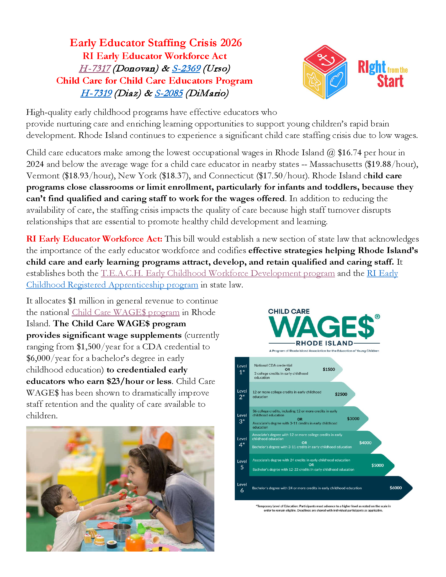 RIght from the Start Early Educator Staffing Crisis Page