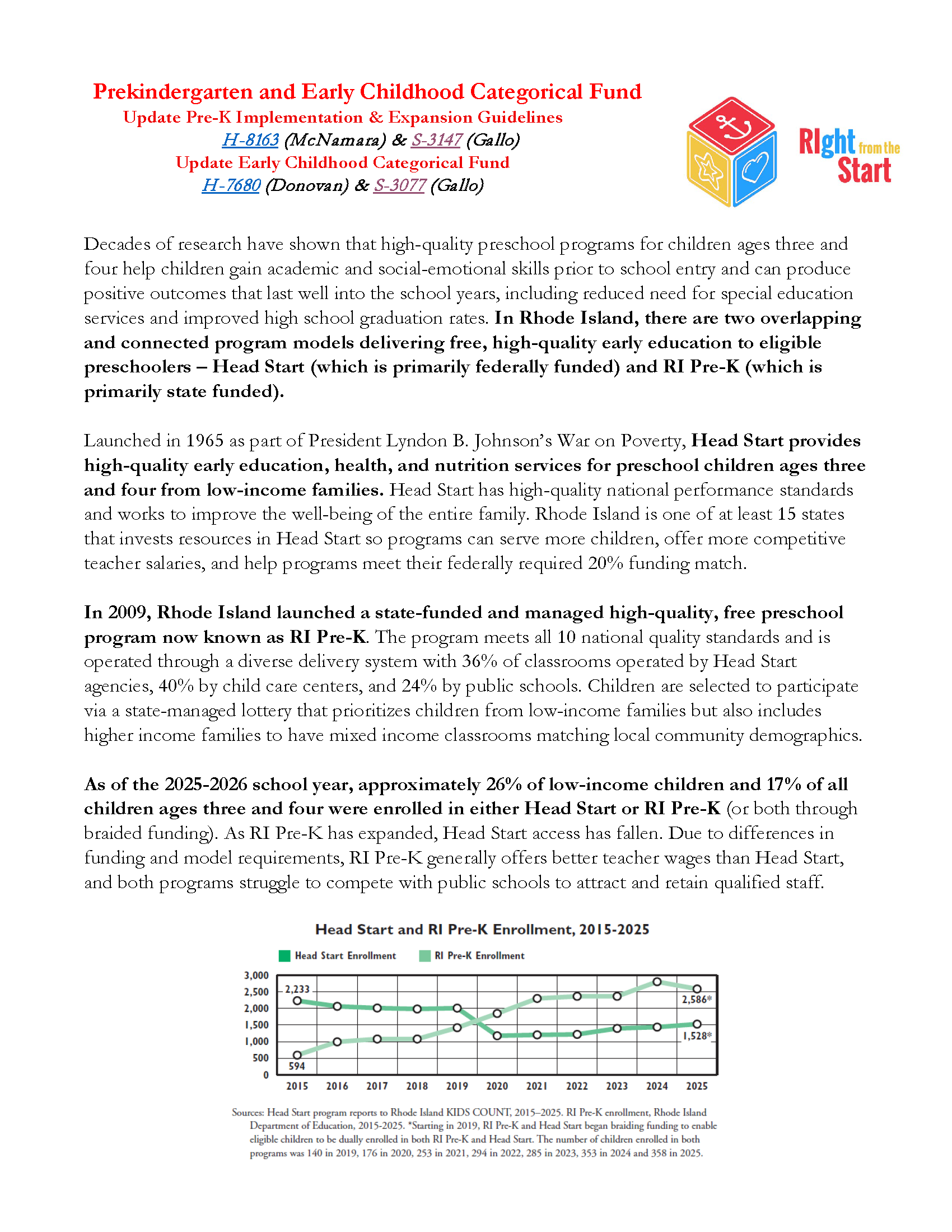 RIght from the Start Pre K and Early Childhood Categorical Fund Page